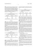 POLYMER COMPOSITION AND A PROCESS FOR PREPARING THE SAME diagram and image