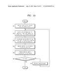 MASKING AGENT, AND METHOD FOR PRODUCING SURFACE-TREATED BASE diagram and image