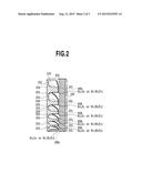 METHOD FOR SMOOTHING A PERFLUORO ALKOXY ALKANE FILM SURFACE diagram and image