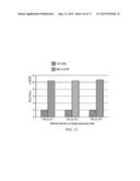 NOVEL COELENTERAZINE COMPOUNDS AND METHODS OF USE diagram and image