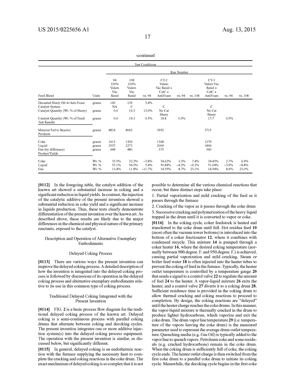 System and Method of Introducing an Additive with a Unique Catalyst to a     Coking Process - diagram, schematic, and image 23