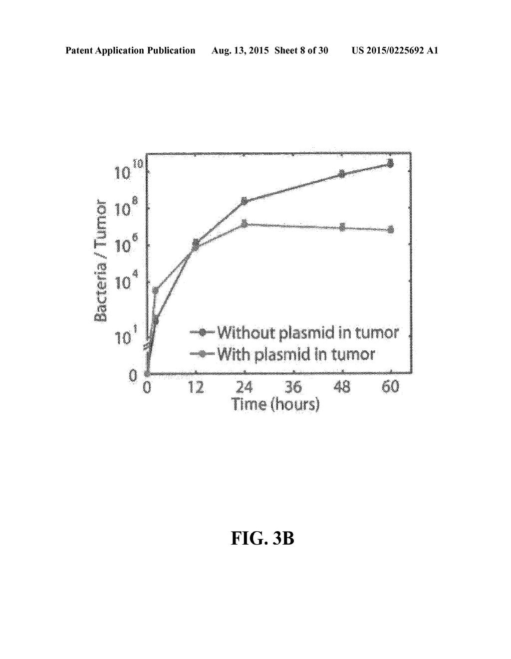 PROGRAMMABLE DRUG DELIVERY PROFILES OF TUMOR-TARGETED BACTERIA - diagram, schematic, and image 09