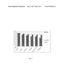 Use of G-CSF In In Vitro Embryo Culture diagram and image