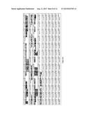 METHODS FOR THE MANUFACTURE OF PROTEOLYTICALLY PROCESSED POLYPEPTIDES diagram and image