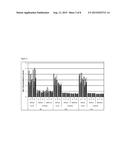 METHOD FOR ISOLATING NUCLEIC ACIDS FROM A FORMALDEHYDE RELEASER STABILIZED     SAMPLE diagram and image