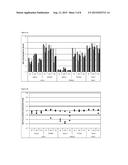 METHOD FOR ISOLATING NUCLEIC ACIDS FROM A FORMALDEHYDE RELEASER STABILIZED     SAMPLE diagram and image