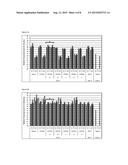 METHOD FOR ISOLATING NUCLEIC ACIDS FROM A FORMALDEHYDE RELEASER STABILIZED     SAMPLE diagram and image