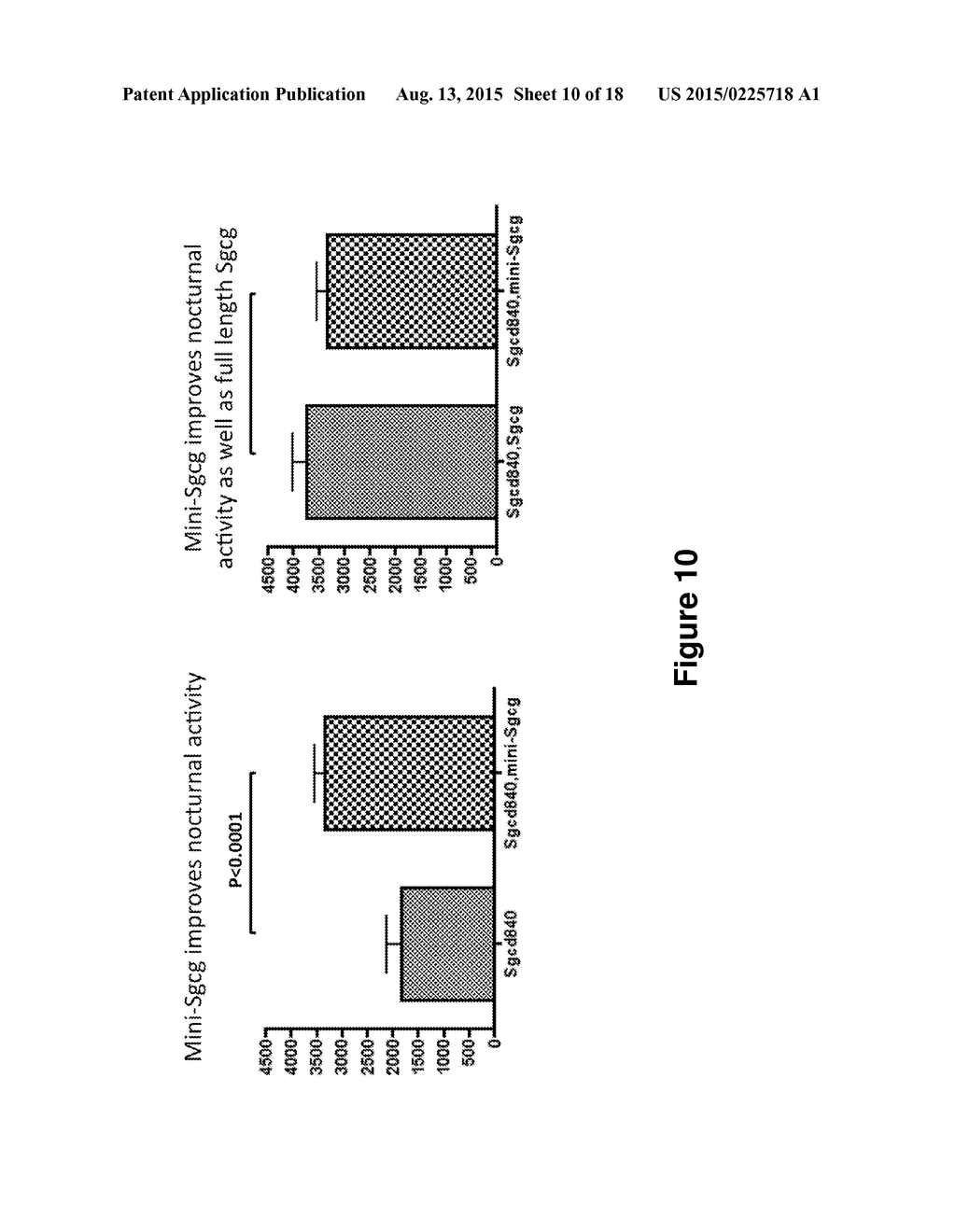 Antisense Polynucleotides to Induce Exon Skipping and Methods of Treating     Dystrophies - diagram, schematic, and image 11