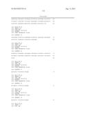 METHODS AND COMPOSITIONS FOR SYNTHESIS OF NUCLEIC ACID MOLECULES USING     MULTIPLERECOGNITION SITES diagram and image