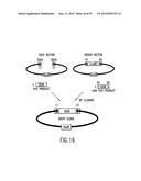 METHODS AND COMPOSITIONS FOR SYNTHESIS OF NUCLEIC ACID MOLECULES USING     MULTIPLERECOGNITION SITES diagram and image