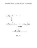 METHODS AND COMPOSITIONS FOR SYNTHESIS OF NUCLEIC ACID MOLECULES USING     MULTIPLERECOGNITION SITES diagram and image