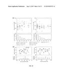 MUTANT YEAST STRAIN WITH DECREASED GLYCEROL PRODUCTION diagram and image