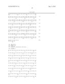 MUTANT YEAST STRAIN WITH DECREASED GLYCEROL PRODUCTION diagram and image