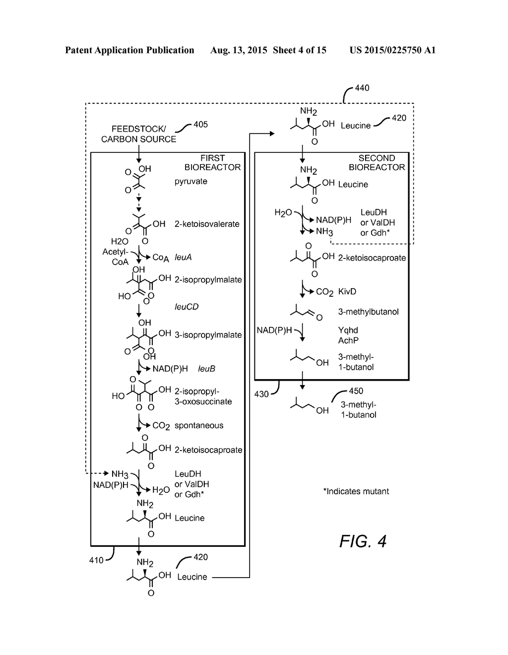 Two-Stage Production of Higher Alcohols - diagram, schematic, and image 05