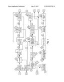 ALCOHOL SULFITE BIOREFINERY PROCESS diagram and image