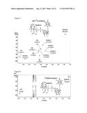 GENETICALLY MODIFIED CELLS AND METHODS FOR MAKING ACTIVATED     SUGAR-NUCLEOTIDES diagram and image