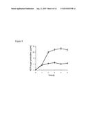 GENETICALLY MODIFIED CELLS AND METHODS FOR MAKING ACTIVATED     SUGAR-NUCLEOTIDES diagram and image