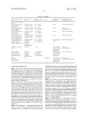 GENETICALLY MODIFIED CELLS AND METHODS FOR MAKING ACTIVATED     SUGAR-NUCLEOTIDES diagram and image