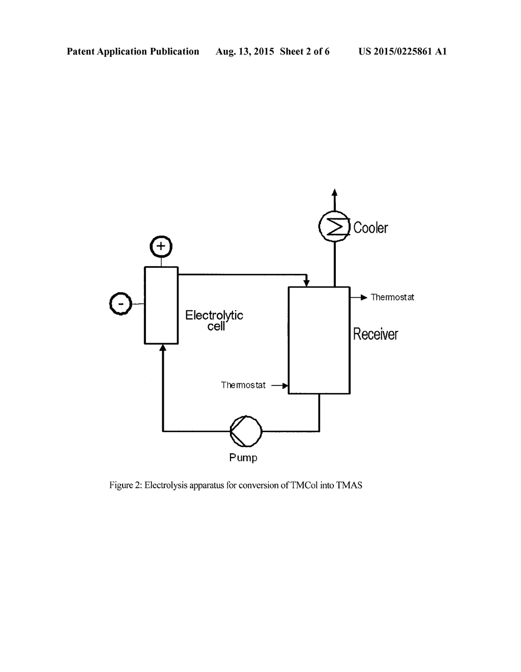 PROCESS FOR THE ELECTROCHEMICAL PRODUCTION OF 2,2,4-TRIMETHYLADIPIC ACID     AND 2,4,4-TRIMETHYLADIPIC ACID - diagram, schematic, and image 03