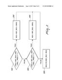 STOCK-CONTROLLING METHOD FOR A STORAGE YARN FEEDER WITH ROTARY DRUM diagram and image