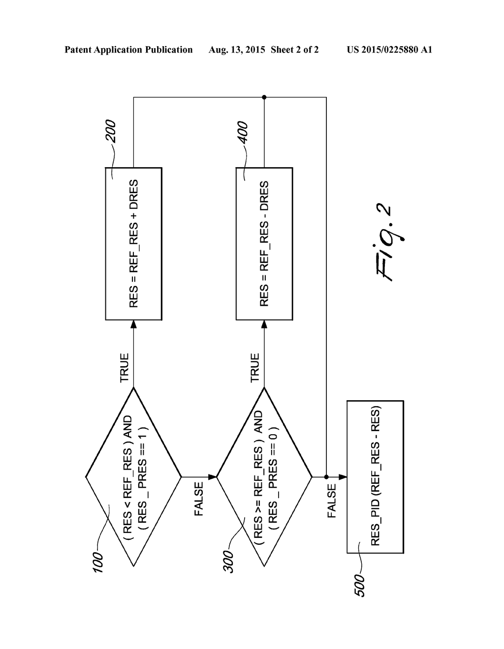 STOCK-CONTROLLING METHOD FOR A STORAGE YARN FEEDER WITH ROTARY DRUM - diagram, schematic, and image 03