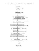 PROCESS FOR PRODUCING HIGH-CAPACITY CONCRETE BEAMS OR GIRDERS diagram and image