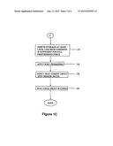 PROCESS FOR PRODUCING HIGH-CAPACITY CONCRETE BEAMS OR GIRDERS diagram and image