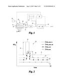 TECHNIQUES FOR CONTROL OF AN SCR AFTERTREATMENT SYSTEM diagram and image