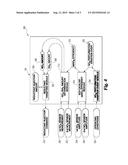 TECHNIQUES FOR CONTROL OF AN SCR AFTERTREATMENT SYSTEM diagram and image