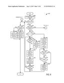 METHOD AND SYSTEM FOR IMPROVING STOPPING AND STARTING OF A TURBOCHARGED     ENGINE diagram and image