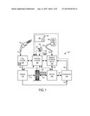 FUEL TANK DEPRESSURIZATION BEFORE REFUELING A PLUG-IN HYBRID VEHICLE diagram and image