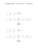 METHOD OF OPERATING A VEHICLE POWERTRAIN diagram and image