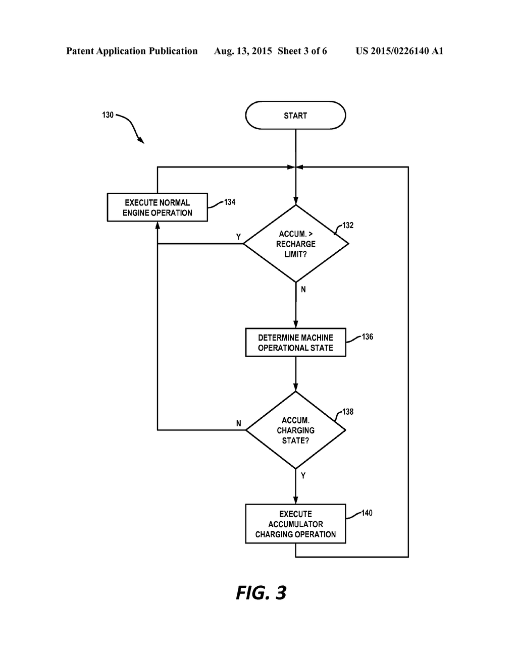 Hybrid Pump Control for Multi Fuel Engine System - diagram, schematic, and image 04