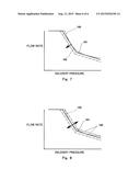 VARIABLE DISPLACEMENT PUMP REGULATOR diagram and image