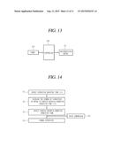 RECIPROCATING COMPRESSOR AND METHOD FOR DRIVING SAME diagram and image