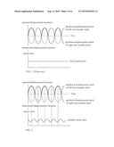 TREADLE-DRIVE ECCENTRIC WHEEL TRANSMISSION WHEEL SERIES WITH PERIODICALLY     VARIED SPEED RATIO diagram and image