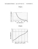 HEAT PUMP WATER HEATER diagram and image