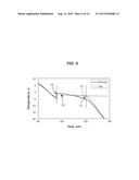 Optimization of Nucleation and Crystallization for Lyophilization Using     Gap Freezing diagram and image