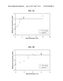 Optimization of Nucleation and Crystallization for Lyophilization Using     Gap Freezing diagram and image