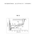 Optimization of Nucleation and Crystallization for Lyophilization Using     Gap Freezing diagram and image