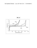 Optimization of Nucleation and Crystallization for Lyophilization Using     Gap Freezing diagram and image