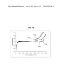 Optimization of Nucleation and Crystallization for Lyophilization Using     Gap Freezing diagram and image