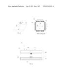 MEMS GYROSCOPE diagram and image