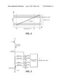 Reference Voltage Generator for Temperature Sensor with Trimming     Capability at Two Temperatures diagram and image