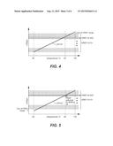 Reference Voltage Generator for Temperature Sensor with Trimming     Capability at Two Temperatures diagram and image