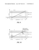 Reference Voltage Generator for Temperature Sensor with Trimming     Capability at Two Temperatures diagram and image