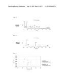 TEMPERATURE SENSOR diagram and image