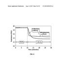 Hydrogen-Selective Porous Composite diagram and image