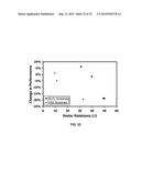 Hydrogen-Selective Porous Composite diagram and image