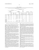 STIMULUS-RESPONSIVE GEL MATERIAL AND METHOD FOR PRODUCING     STIMULUS-RESPONSIVE GEL MATERIAL diagram and image